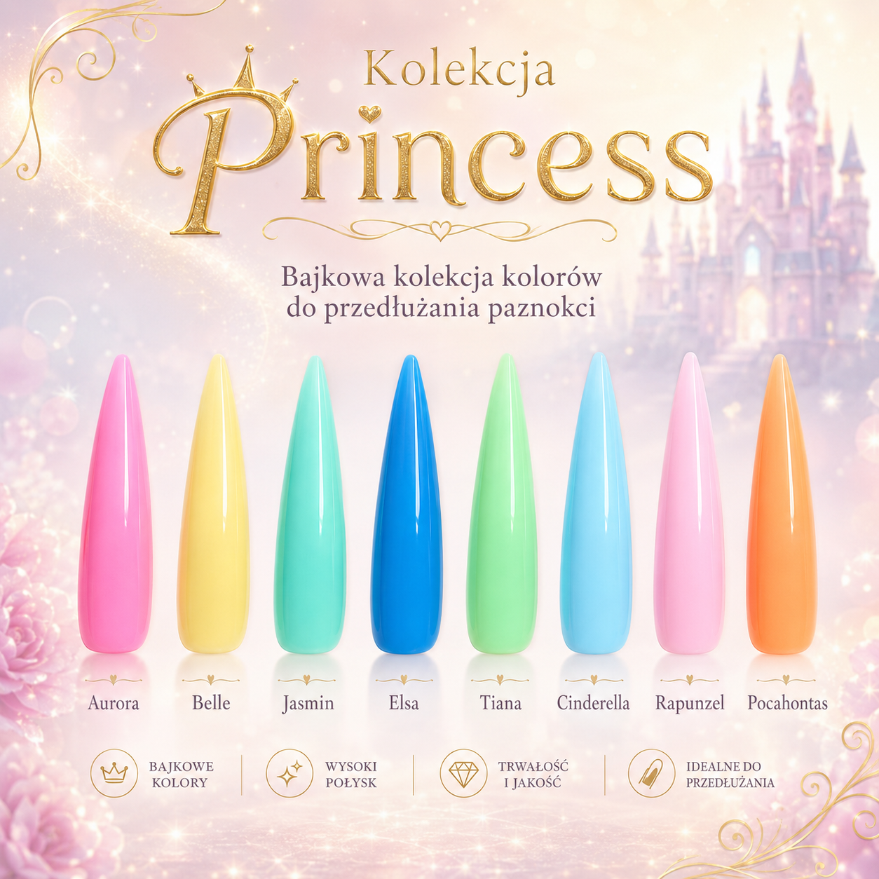 Kolorowy żel Cinderella (błękitny) (no hema/no tpo) - obrazek 6